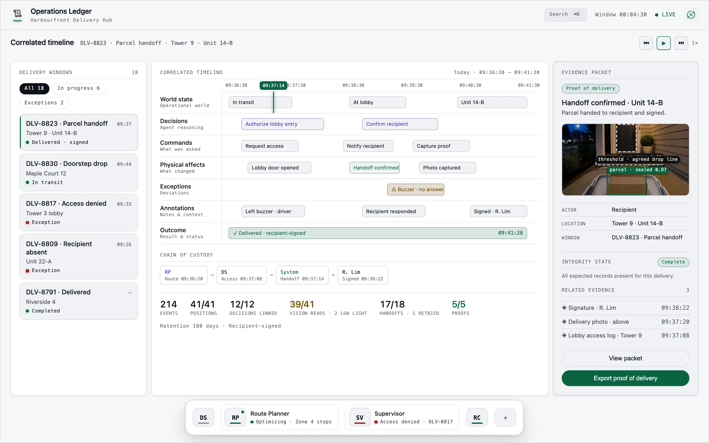 Illustrative Operations Ledger console: a correlated timeline and exportable evidence packet.