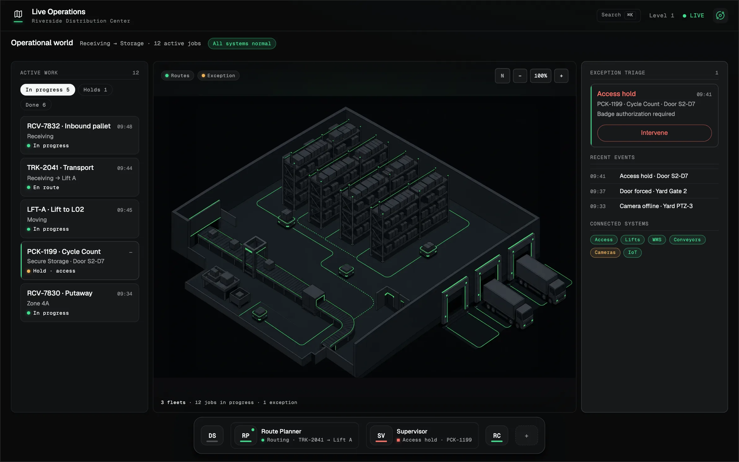 Illustrative Live Operations console: an operational map with active work and exception triage.