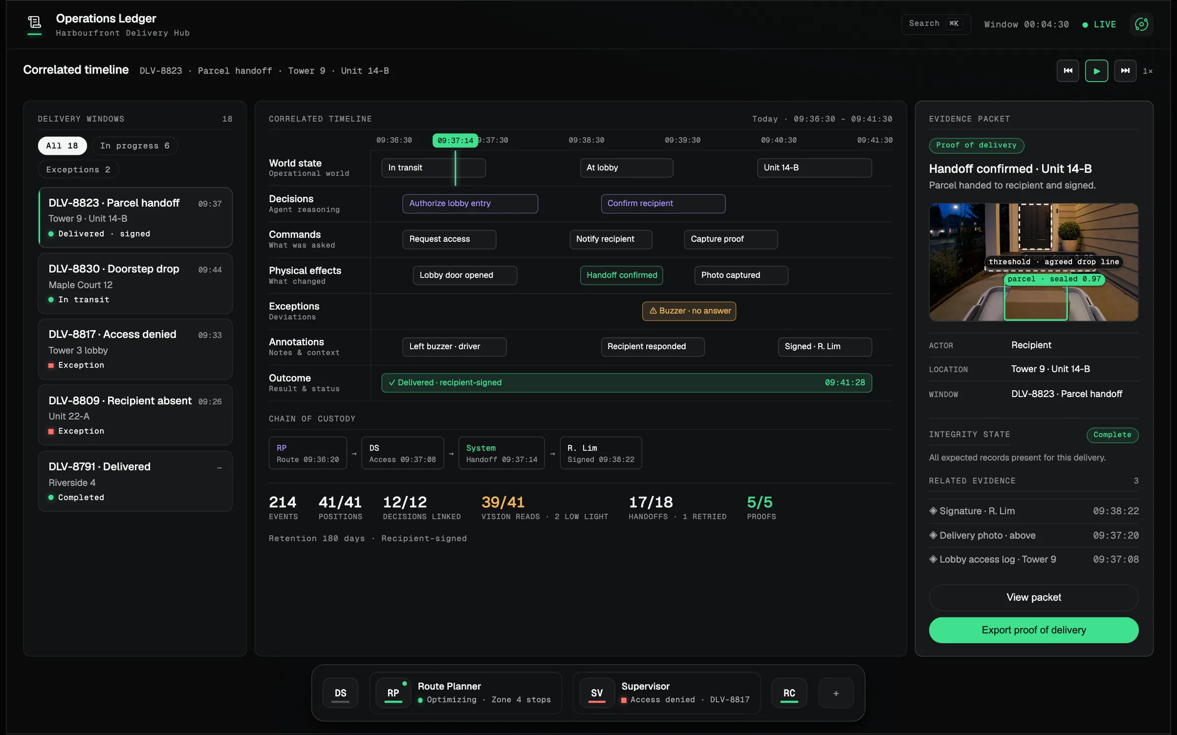 Illustrative Operations Ledger console: a correlated timeline and exportable evidence packet.